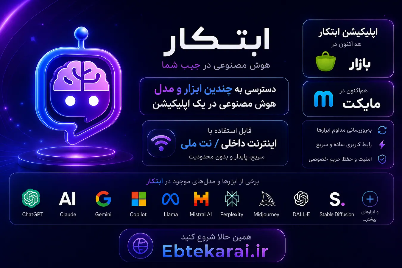 پلتفرم هوش مصنوعی ابتکار AI